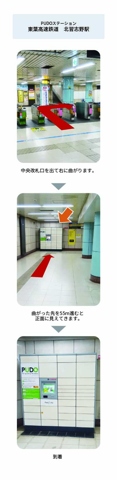 設置場所の案内画像