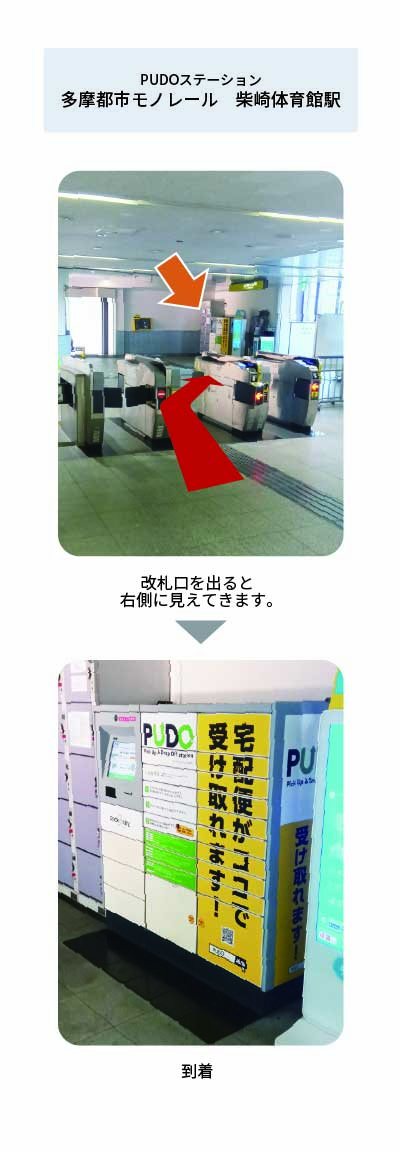 設置場所の案内画像