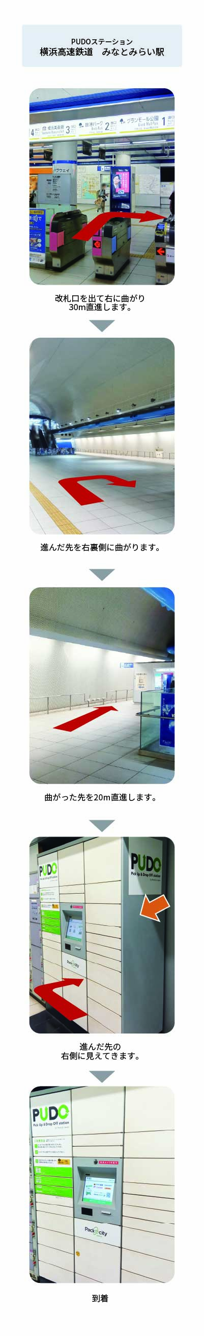 設置場所の案内画像