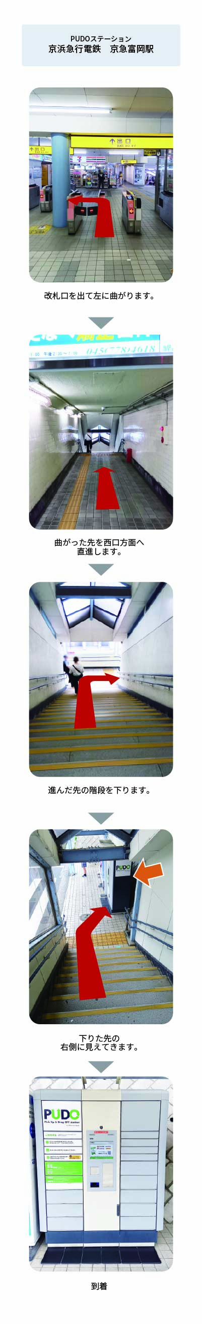 設置場所の案内画像