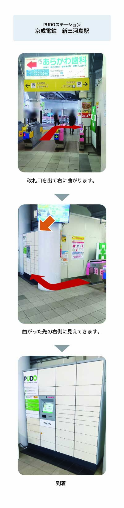 設置場所の案内画像