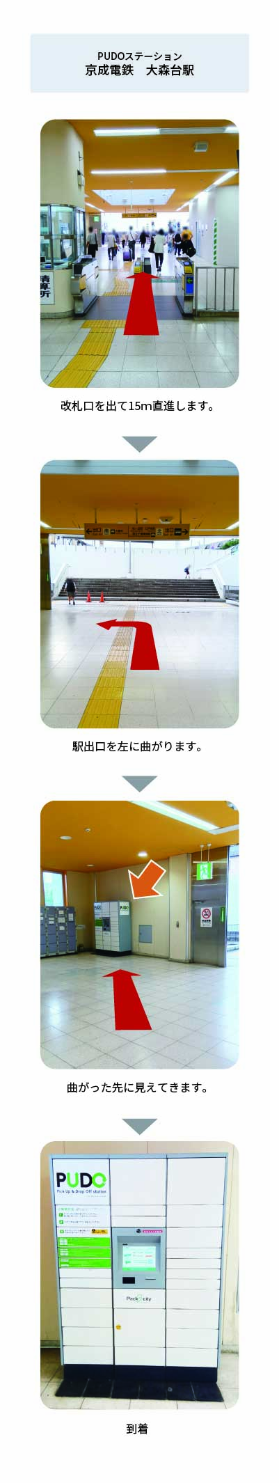 設置場所の案内画像