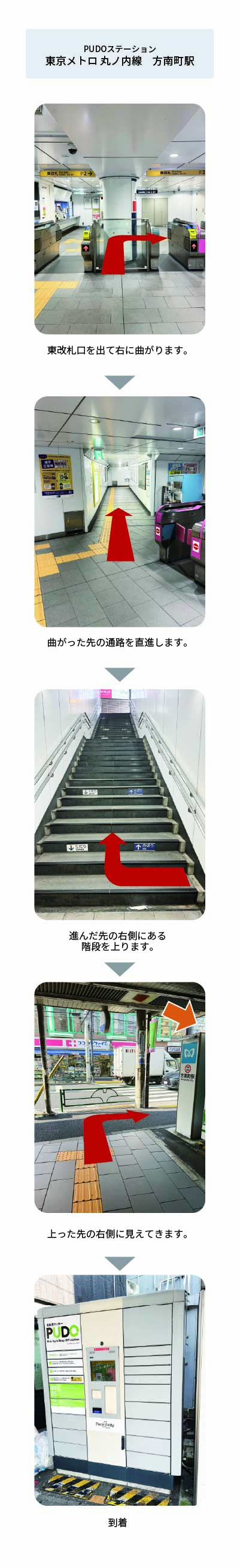 設置場所の案内画像