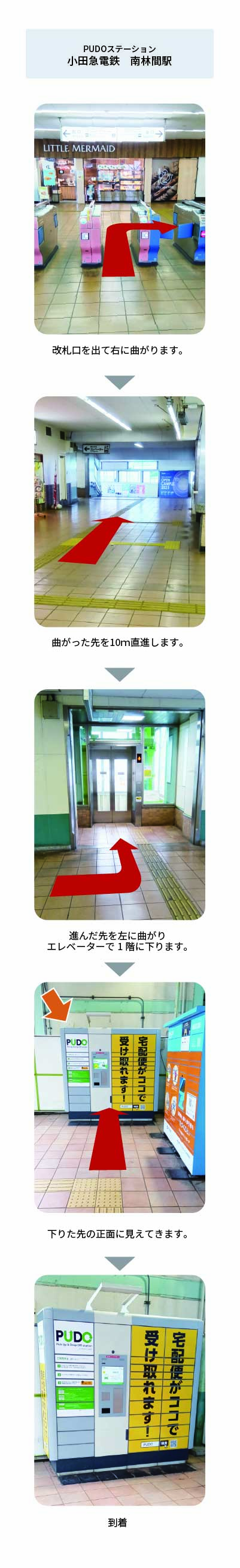 設置場所の案内画像