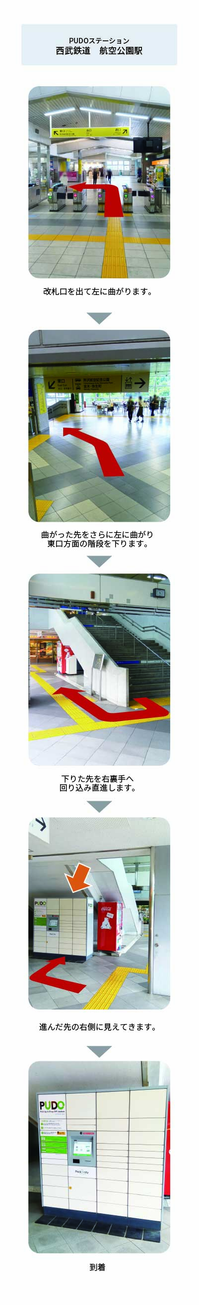 設置場所の案内画像