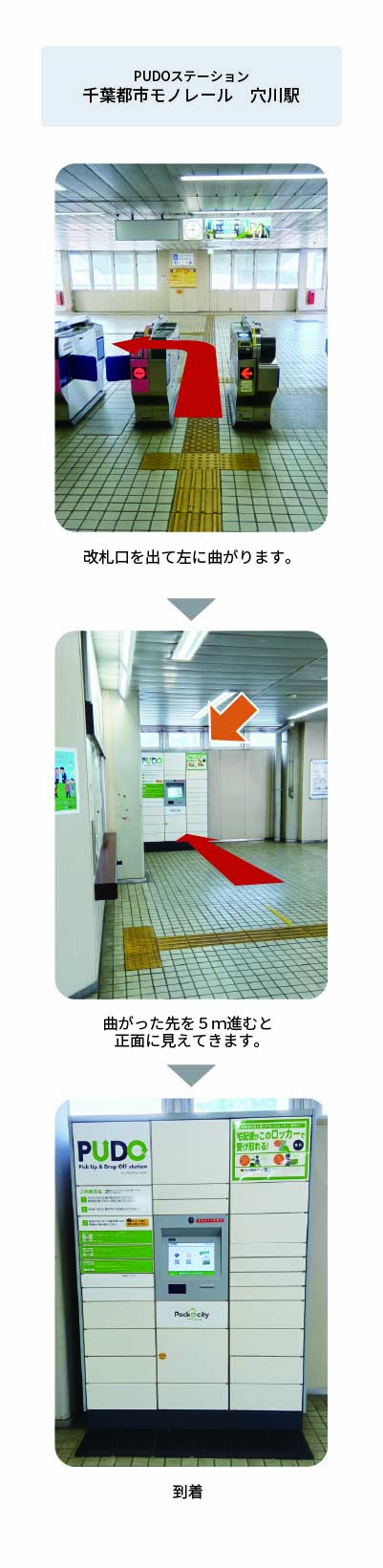 設置場所の案内画像