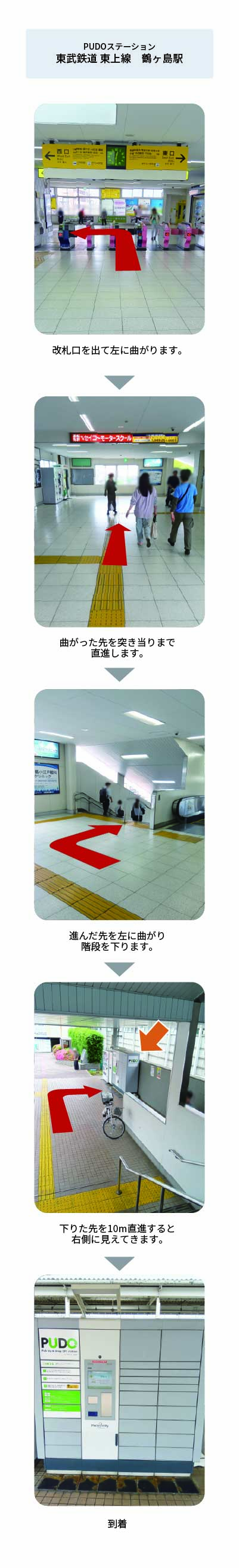 設置場所の案内画像