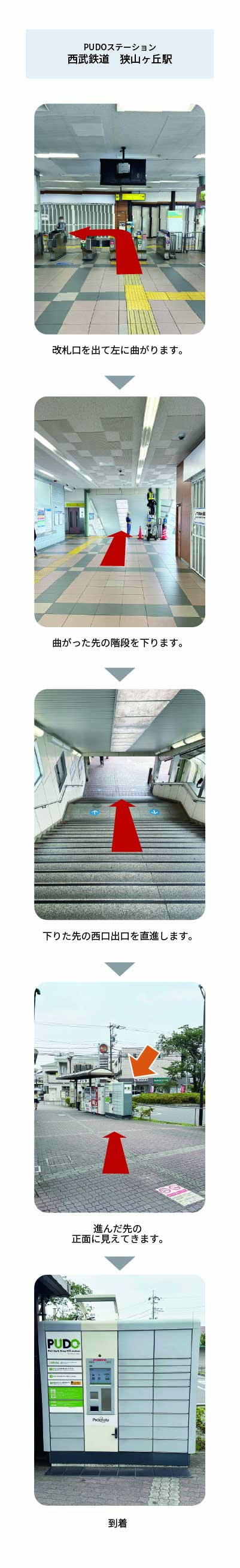 設置場所の案内画像