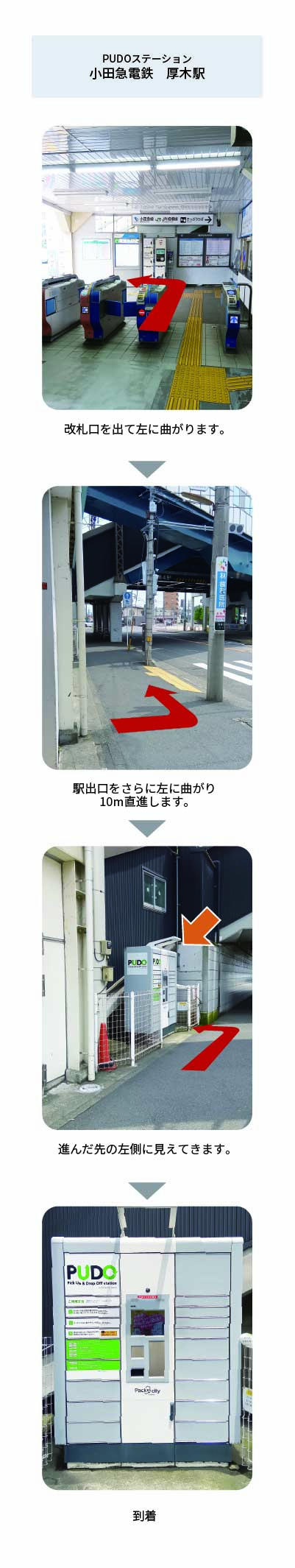 設置場所の案内画像