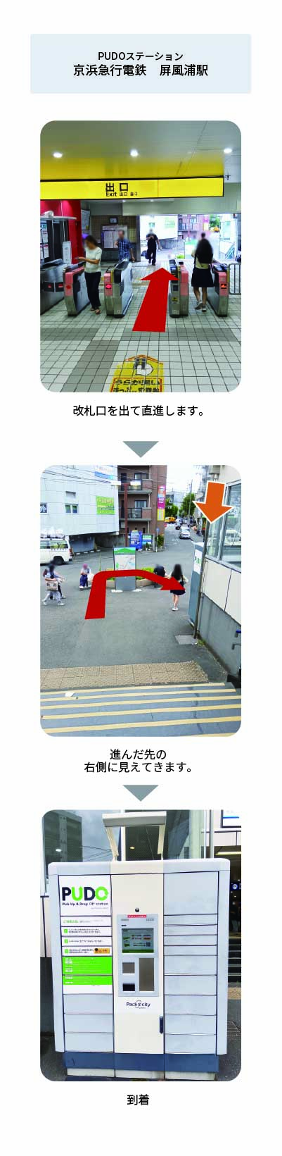 設置場所の案内画像