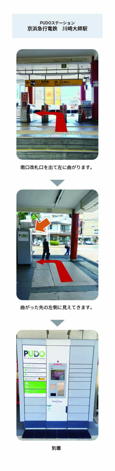 設置場所の案内画像