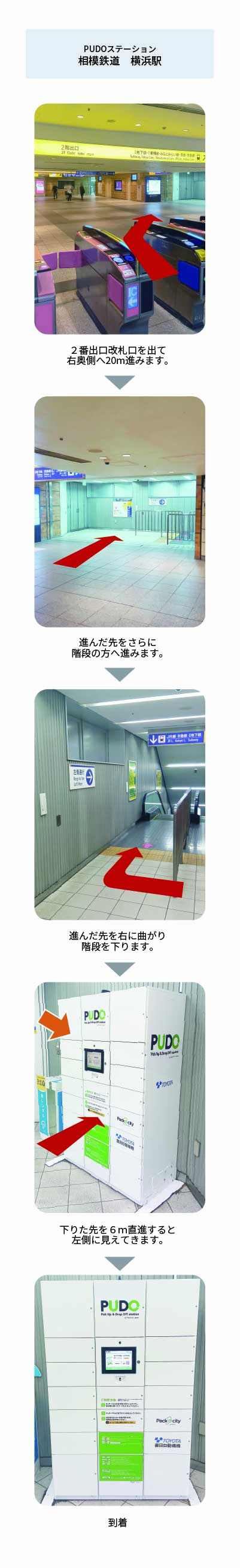 設置場所の案内画像