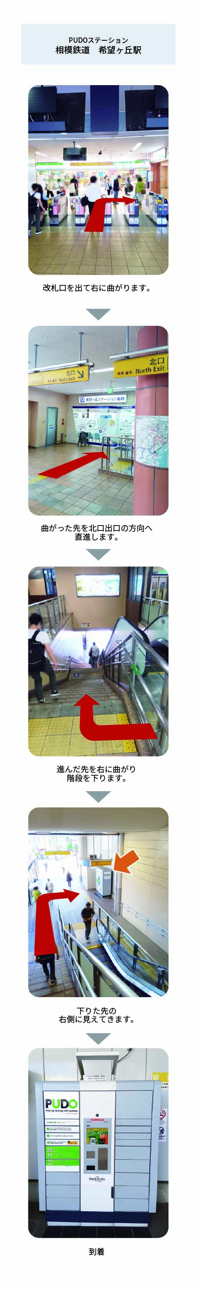 設置場所の案内画像