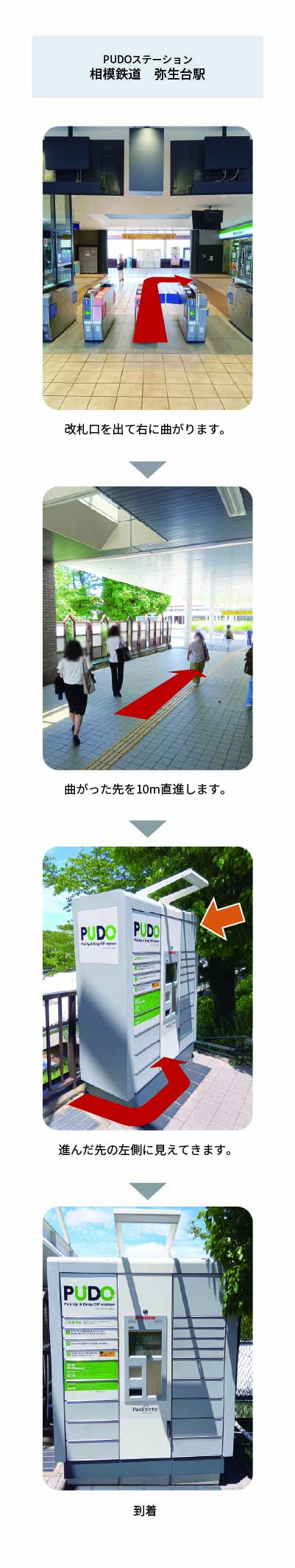 設置場所の案内画像