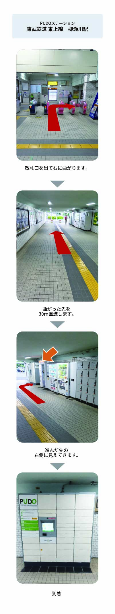 設置場所の案内画像