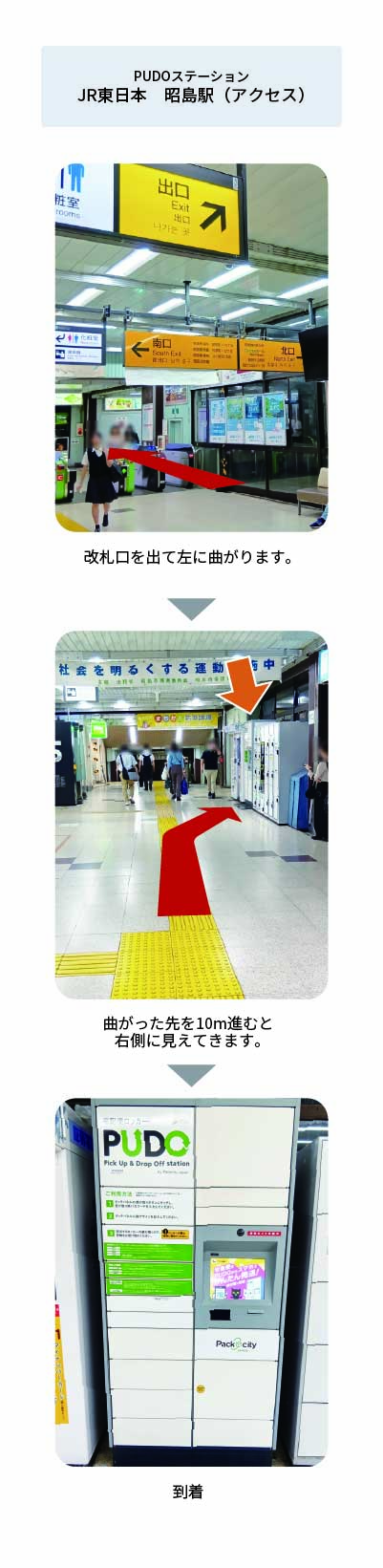 設置場所の案内画像