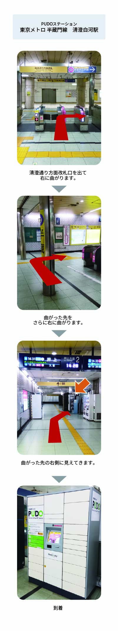 設置場所の案内画像