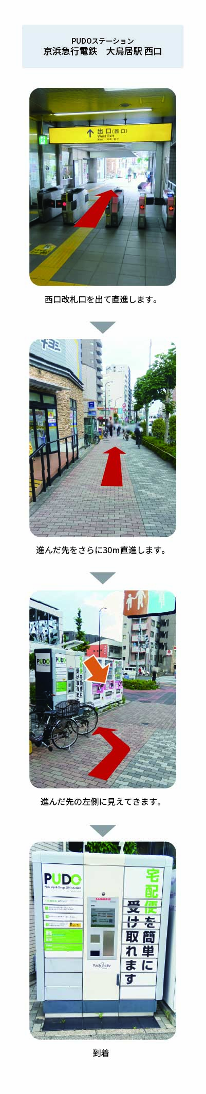 設置場所の案内画像