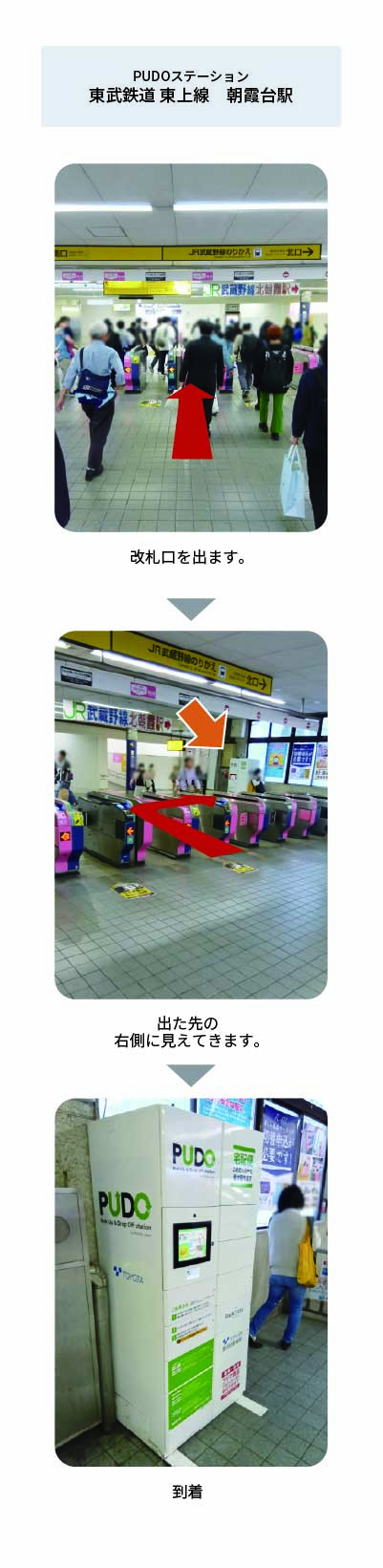 設置場所の案内画像