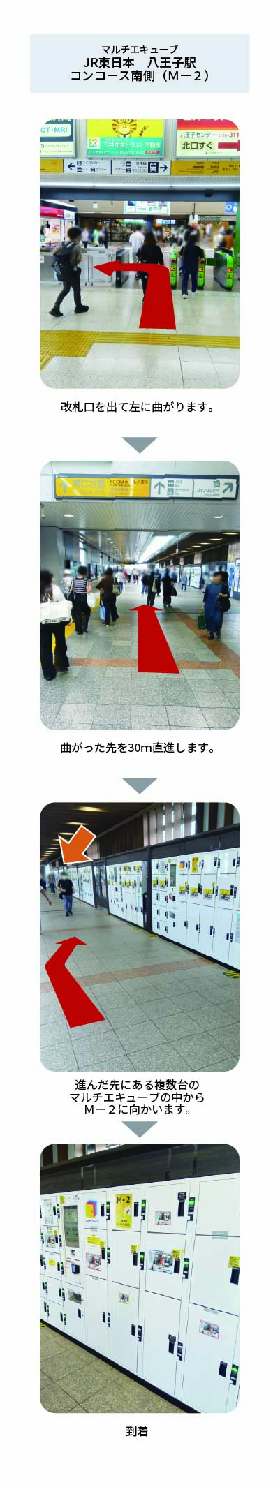 設置場所の案内画像