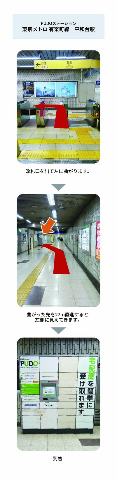 設置場所の案内画像