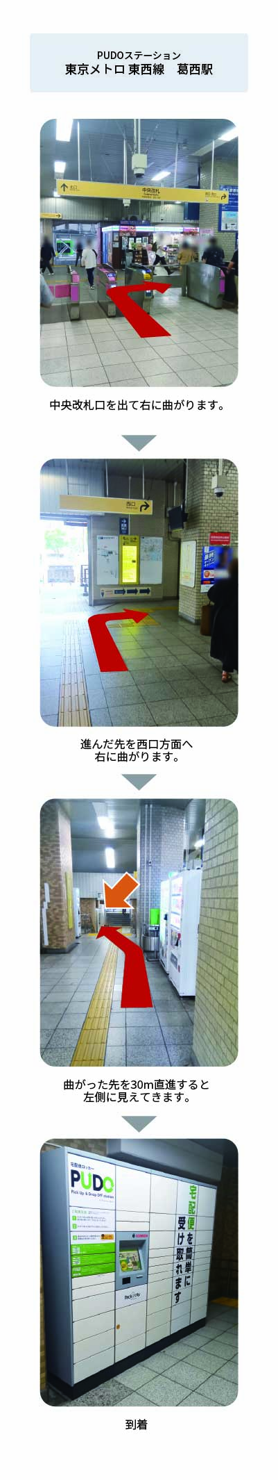 設置場所の案内画像