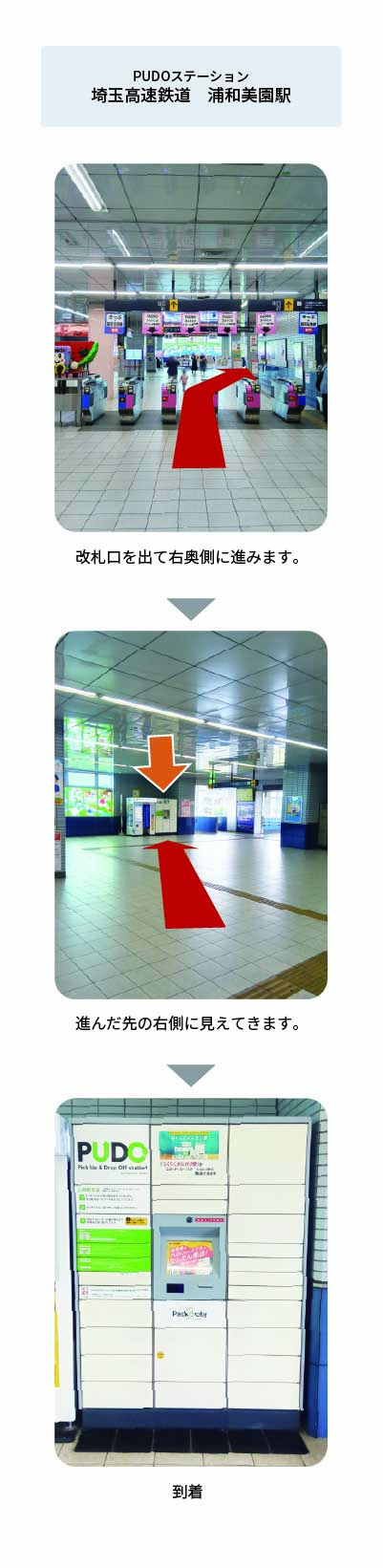 設置場所の案内画像