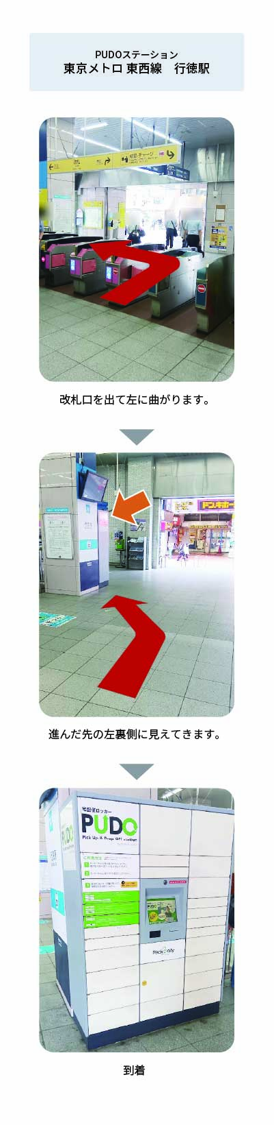 設置場所の案内画像