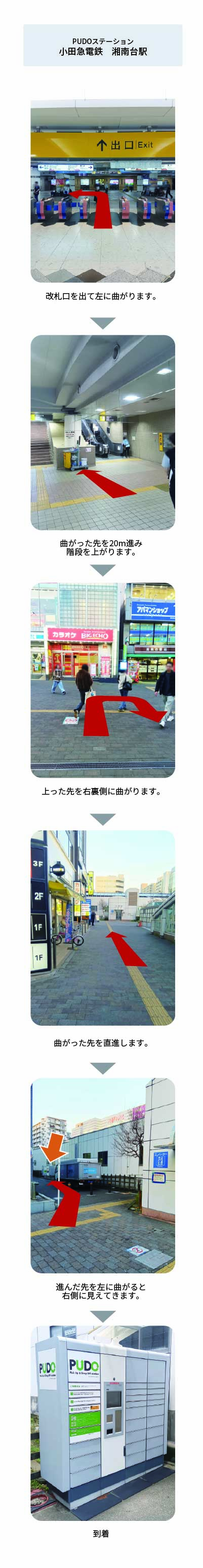 設置場所の案内画像