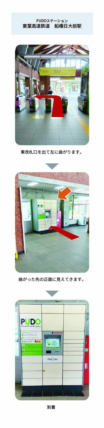 設置場所の案内画像