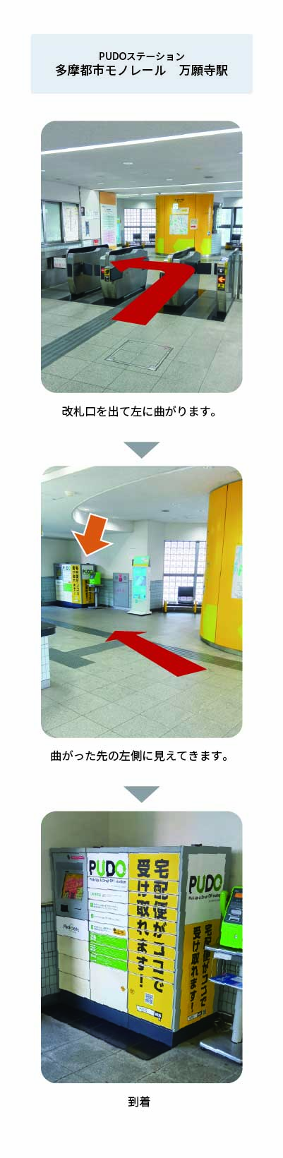 設置場所の案内画像