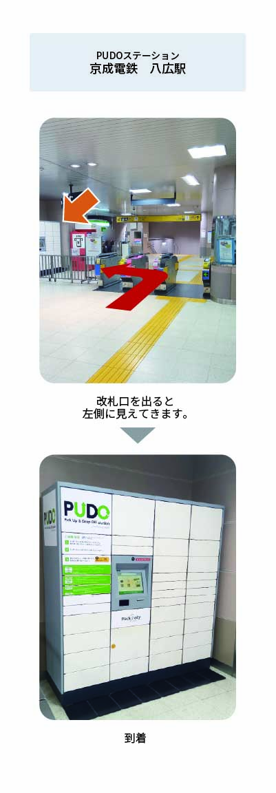 設置場所の案内画像