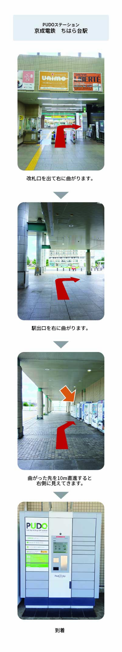 設置場所の案内画像