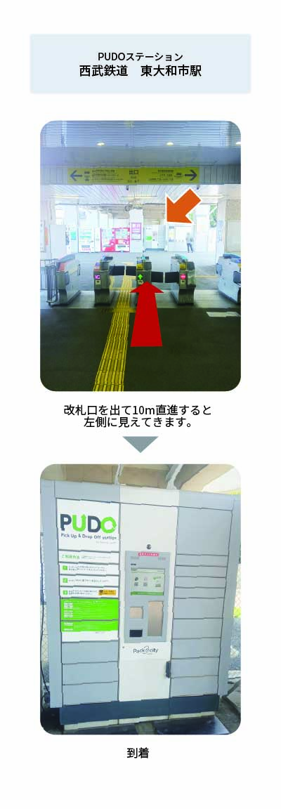 設置場所の案内画像