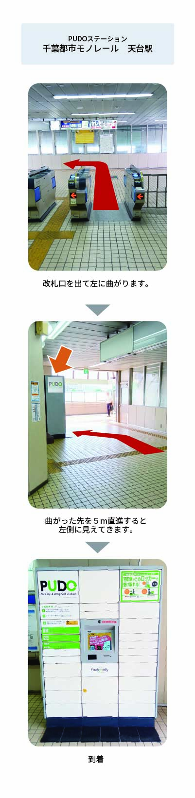 設置場所の案内画像