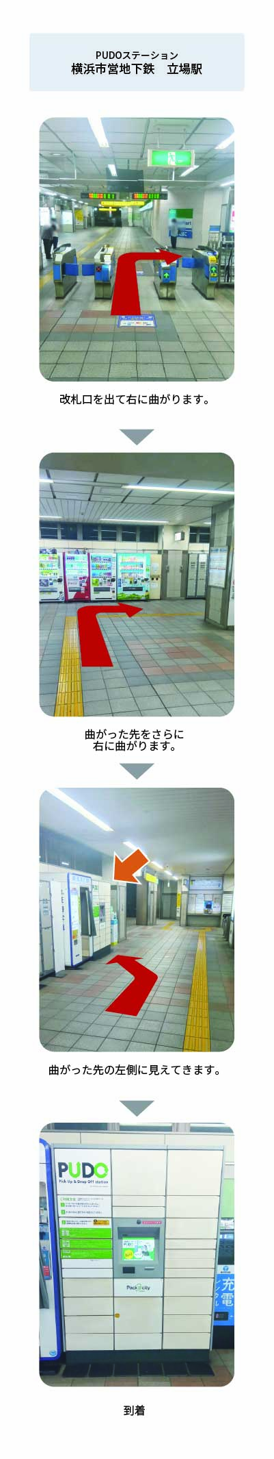 設置場所の案内画像