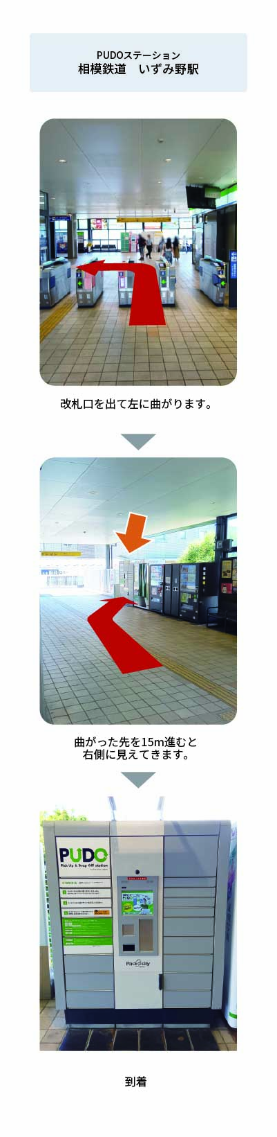 設置場所の案内画像