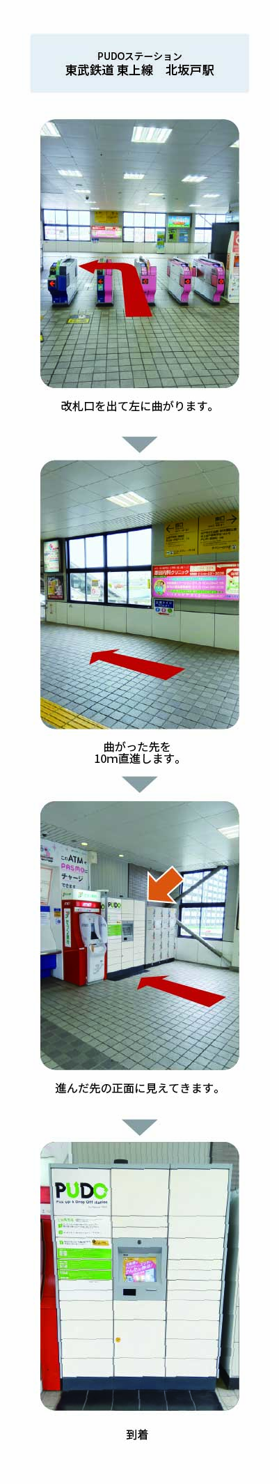 設置場所の案内画像