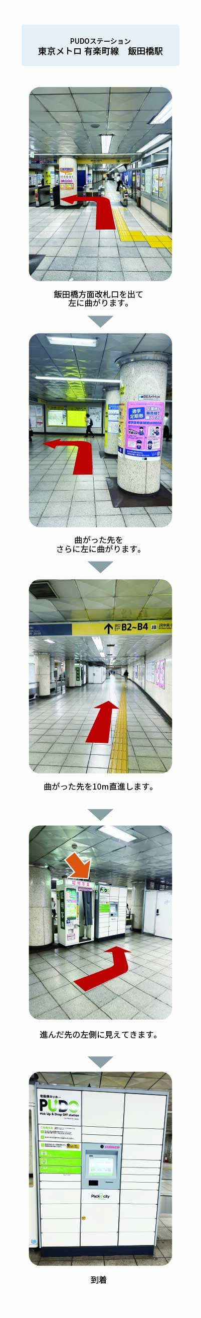 設置場所の案内画像