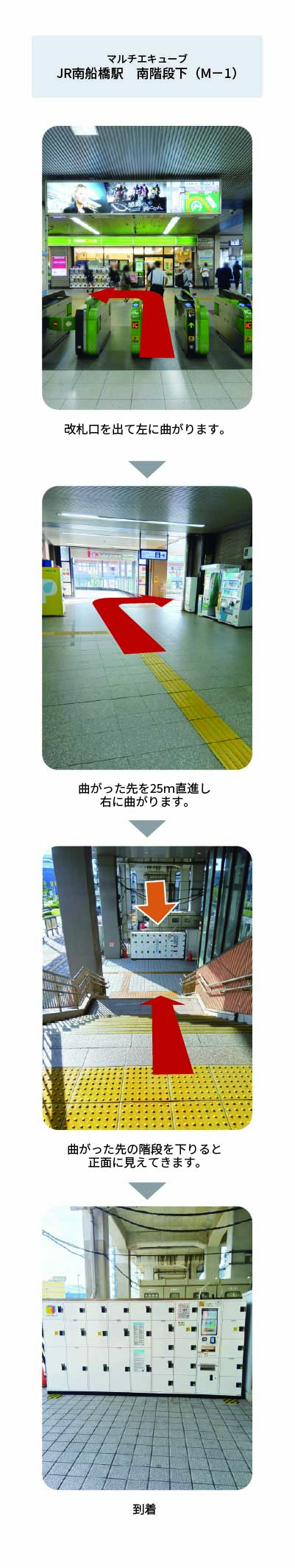 設置場所の案内画像