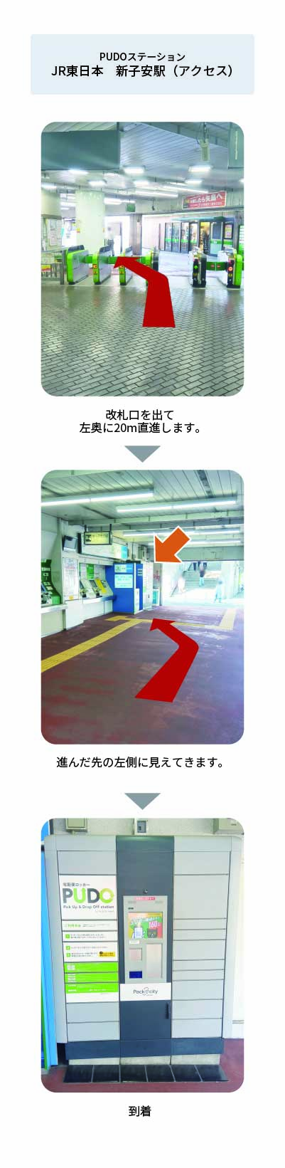 設置場所の案内画像