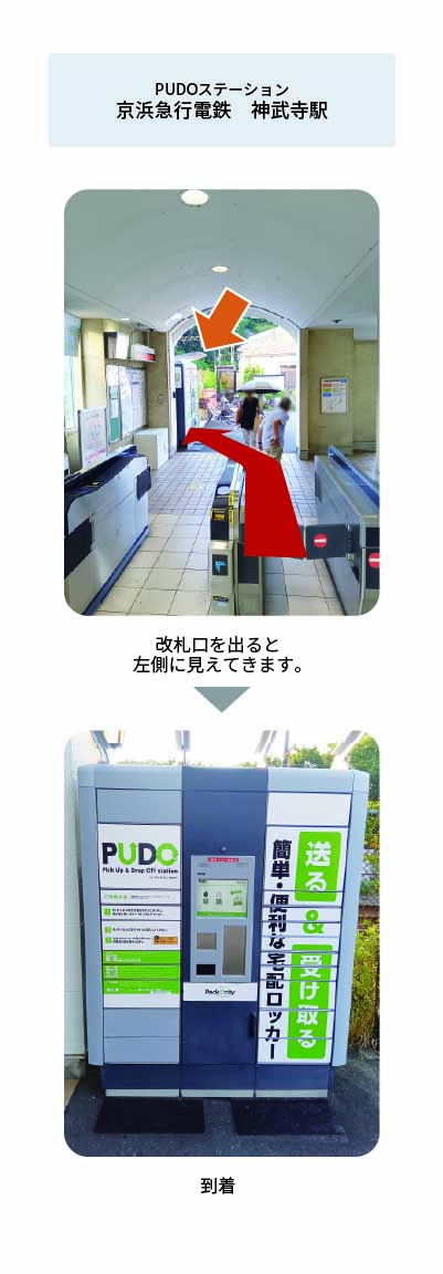 設置場所の案内画像