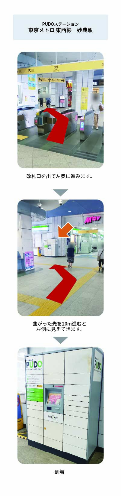 設置場所の案内画像