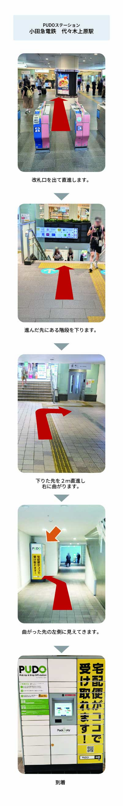 設置場所の案内画像