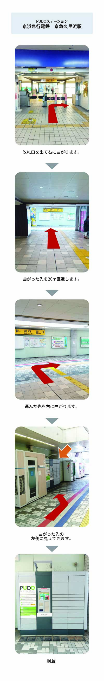 設置場所の案内画像