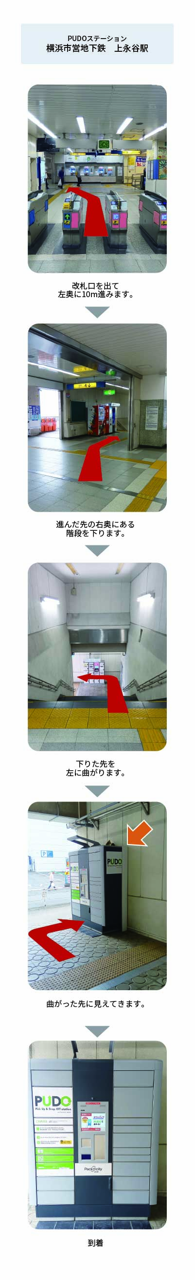 設置場所の案内画像