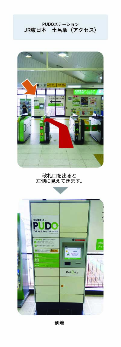 設置場所の案内画像