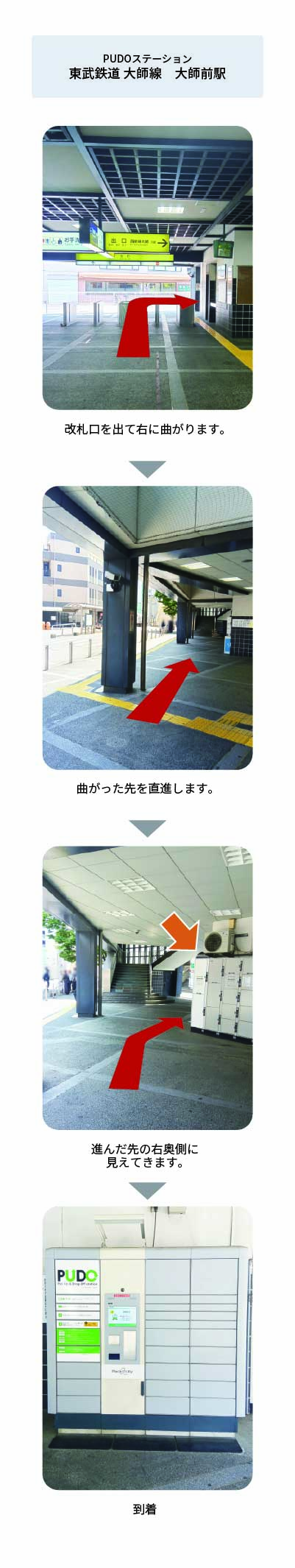 設置場所の案内画像