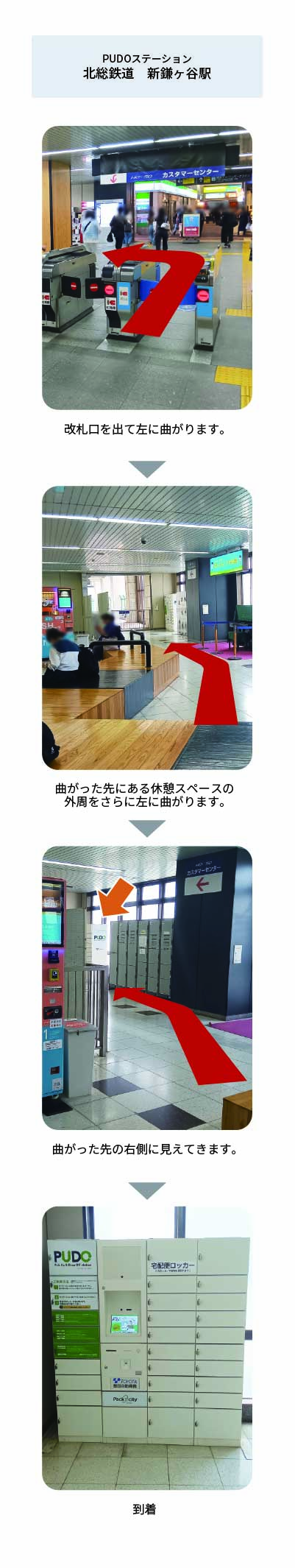 設置場所の案内画像