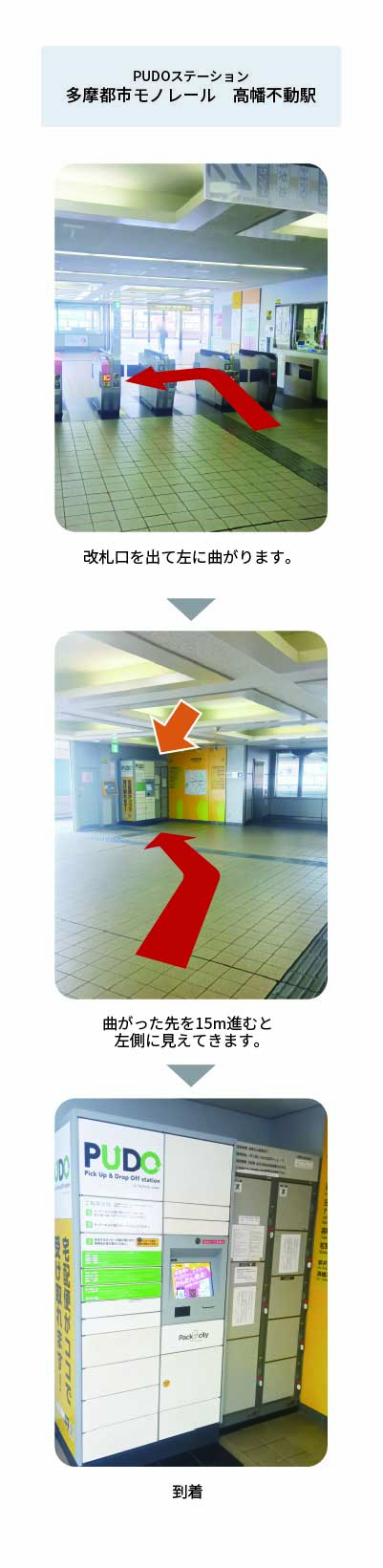 設置場所の案内画像